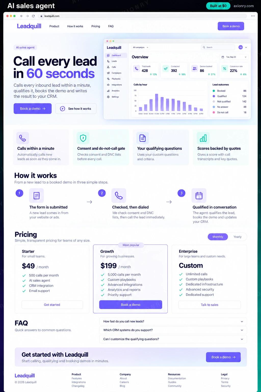 Full-page desktop screenshot of the Leadquill website: a navigation bar, a hero with the headline 'Call every lead in 60 seconds' and a Book a demo button, feature cards for calls within a minute, consent and do-not-call gate, your qualifying questions and scores backed by quotes, a three-step how it works section (the form is submitted, checked, then dialed, qualified in conversation), pricing plans, an FAQ and a footer.