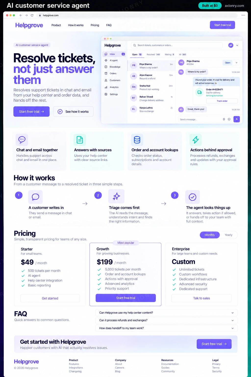 Full-page desktop screenshot of the Helpgrove website: a navigation bar, a hero with the headline 'Resolve tickets, not just answer them' and a Start free trial button, feature cards for chat and email together, answers with sources, order and account lookups and actions behind approval, a three-step how it works section (a customer writes in, triage comes first, the agent looks things up), pricing plans, an FAQ and a footer.