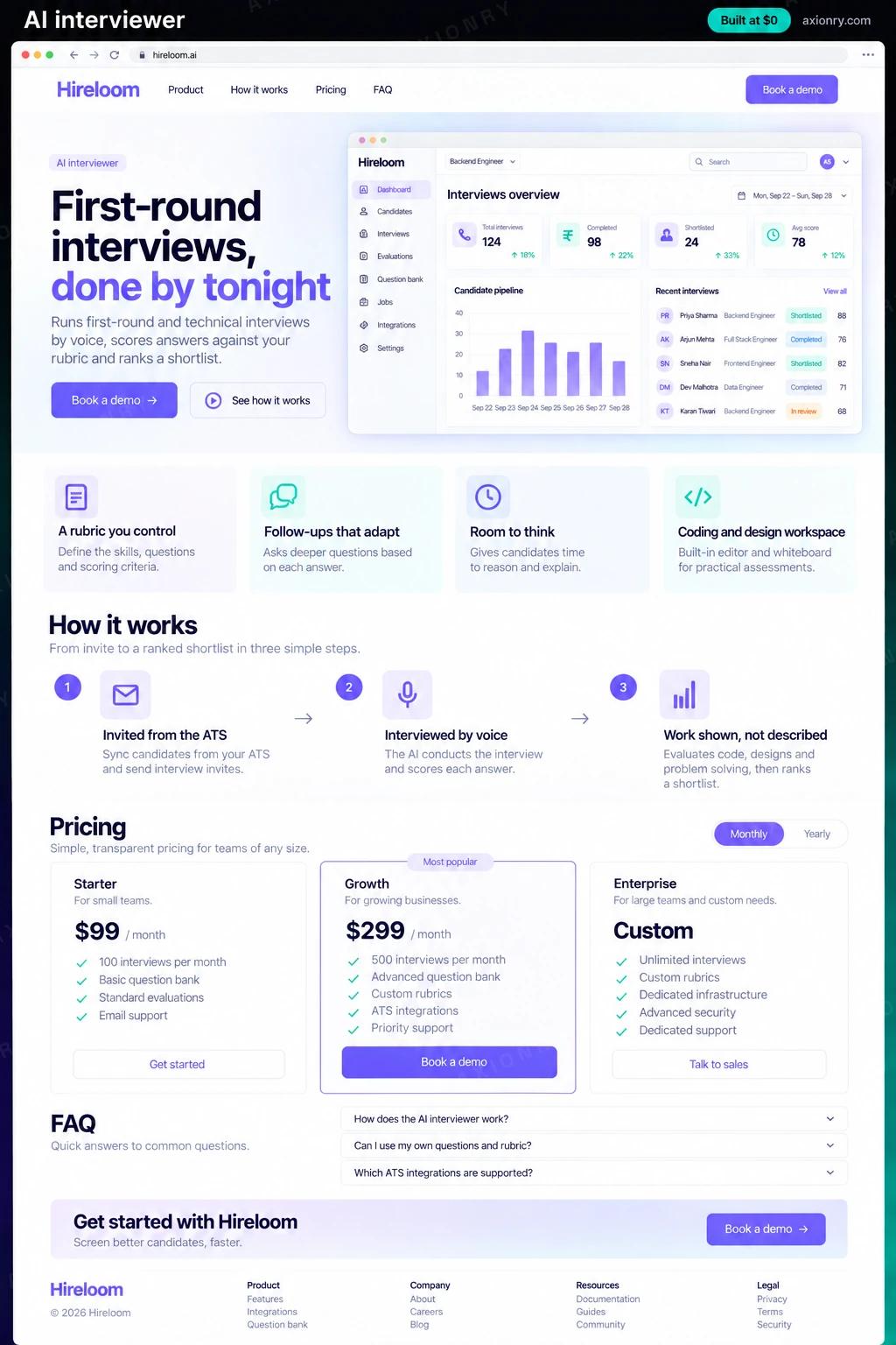 Full-page desktop screenshot of the Hireloom website: a navigation bar, a hero with the headline 'First-round interviews, done by tonight' and a Book a demo button, feature cards for a rubric you control, follow-ups that adapt, room to think and coding and design workspace, a three-step how it works section (invited from the ats, interviewed by voice, work shown, not described), pricing plans, an FAQ and a footer.