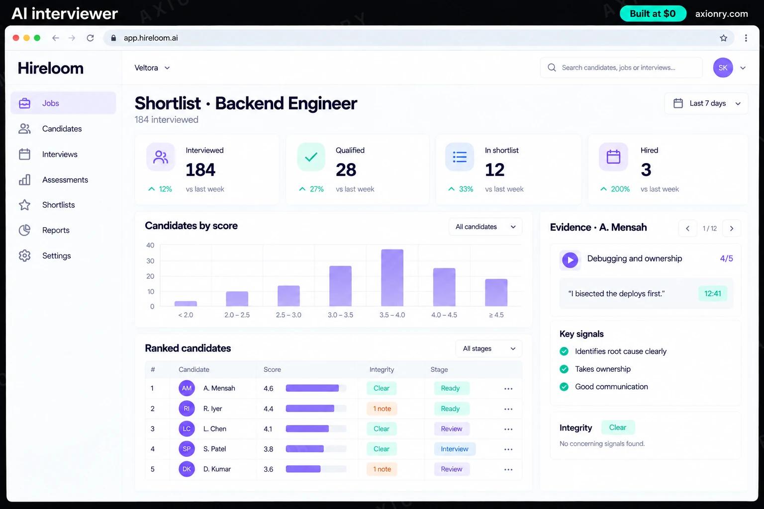 AI interviewer: the Hireloom portal, an example of the finished product