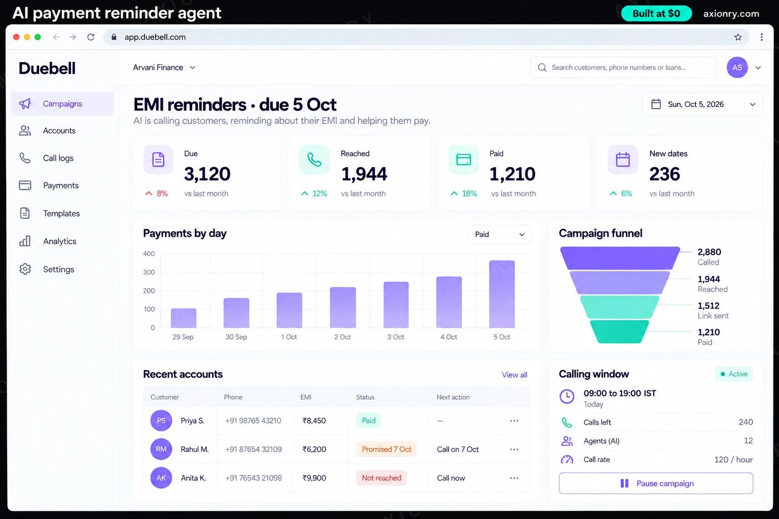 AI payment reminder agent: the Duebell portal, an example of the finished product