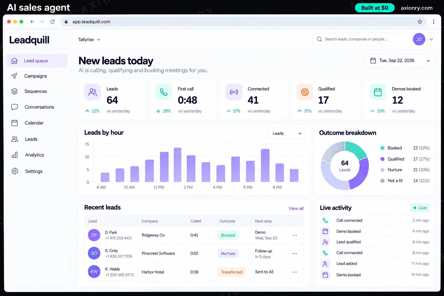 AI sales agent: the Leadquill portal, an example of the finished product