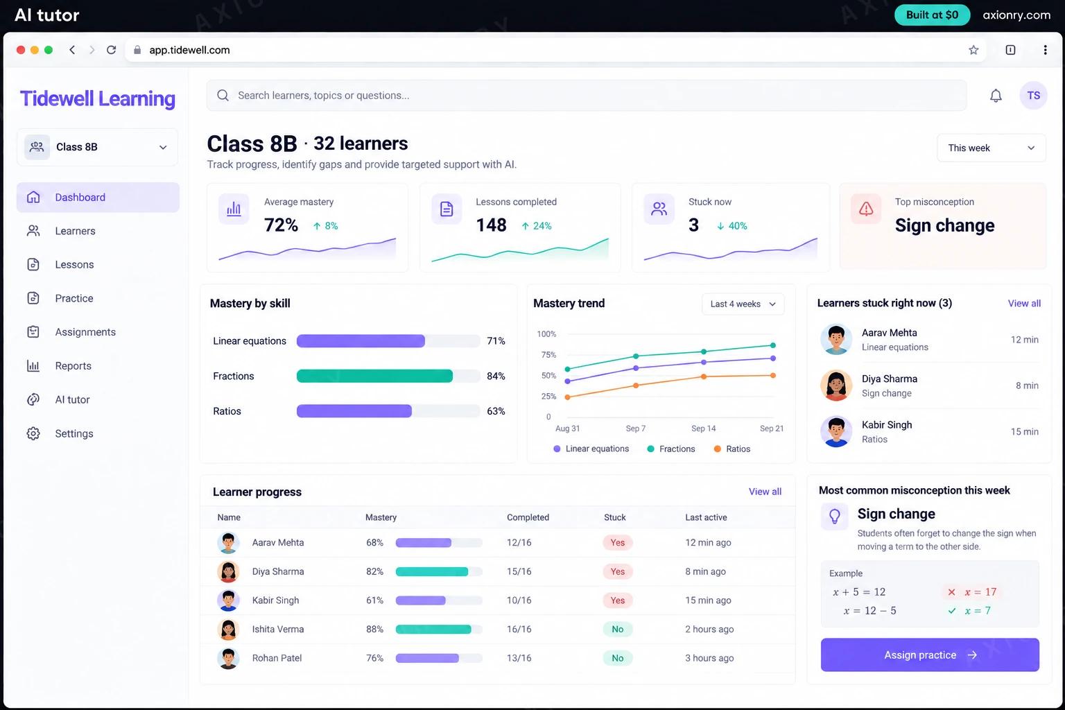 AI tutor: the Tidewell Learning portal, an example of the finished product