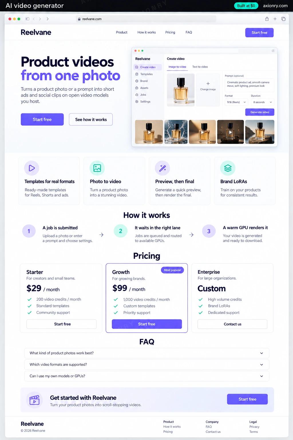 Full-page desktop screenshot of the Reelvane website: a navigation bar, a hero with the headline 'Product videos from one photo' and a Start free button, feature cards for templates for real formats, photo to video, preview, then final and brand loras, a three-step how it works section (a job is submitted, it waits in the right lane, a warm gpu renders it), pricing plans, an FAQ and a footer.