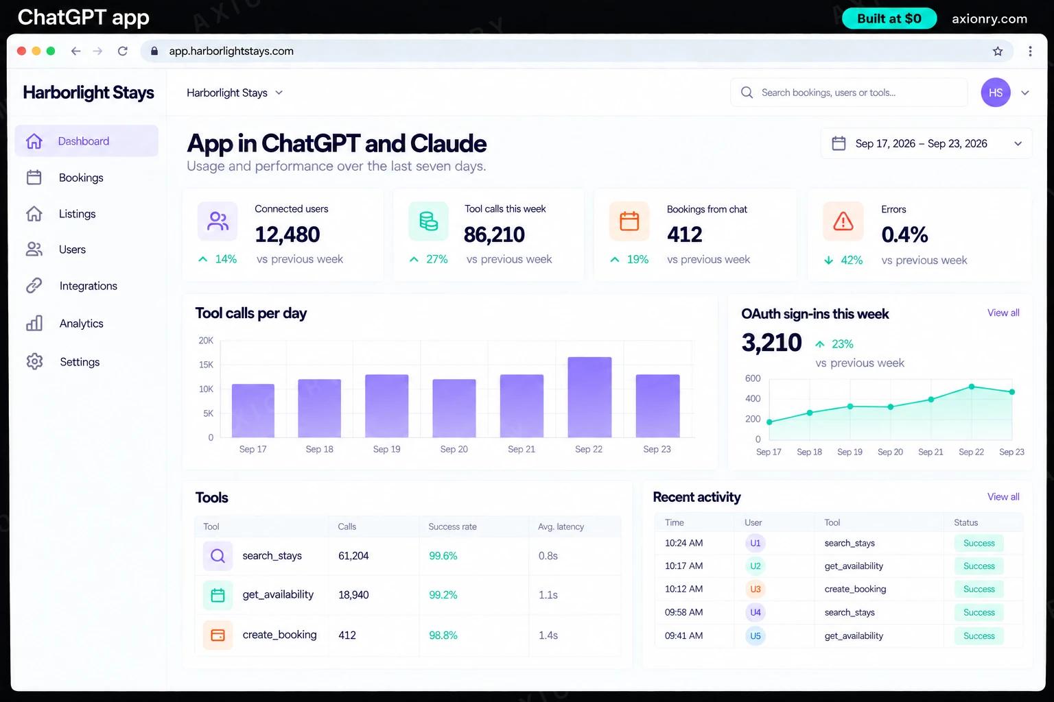 ChatGPT app: the Harborlight Stays portal, an example of the finished product