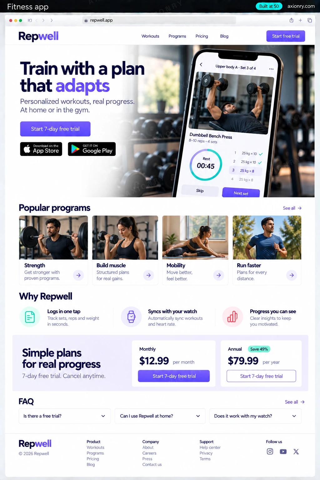 Full-page desktop screenshot of the Repwell website, an example of a finished fitness app: a hero with the headline Train with a plan that adapts, a button Start 7-day free trial and a phone showing a workout screen Upper body A · Set 3 of 4 with a rest timer; a row of program cards Strength, Build muscle, Mobility, Run faster; a row of three features Logs in one tap, Syncs with your watch, Progress you can see; a plans section Monthly $12.99 and Annual $79.99; an FAQ with three short questions; a footer.