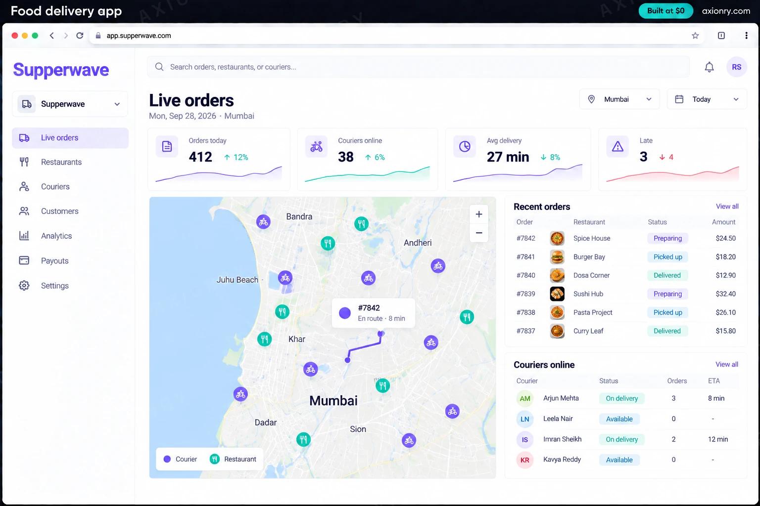 Food delivery app: the Supperwave portal, an example of the finished product