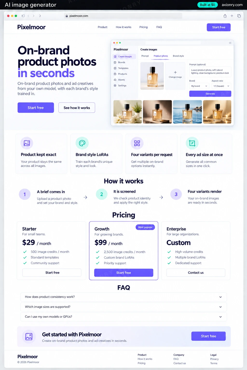 Full-page desktop screenshot of the Pixelmoor website: a navigation bar, a hero with the headline 'On-brand product photos in seconds' and a Start free button, feature cards for product kept exact, brand style loras, four variants per request and every ad size at once, a three-step how it works section (a brief comes in, it is screened, four variants render), pricing plans, an FAQ and a footer.