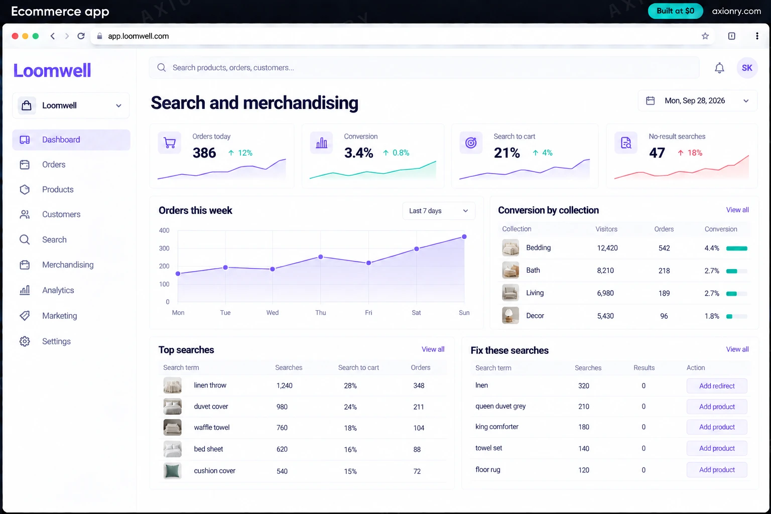 Desktop screenshot of the Loomwell web portal, an example of a finished ecommerce app: the search and merchandising dashboard screen for Loomwell. Top searches, searches with no results, conversion by collection and the day's orders.